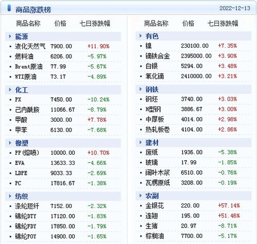 7777788888888精准官方与2025天天彩免费资料大全:羊、虎、龙、兔价值剖析、专家解读解释与落实-警惕虚假宣传