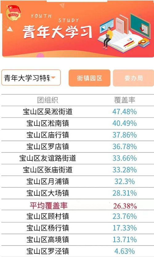 77778888888精准精疆和2025新奥天天彩大全正版免费谜语19-39-23-11-45-08 T:07,远离误导的漩涡-历史释义、解释与落实 77778888888精准精疆和2025新奥天天彩大全正版免费谜语19-39-23-11-45-08 T:07,远离误导的漩涡-历史释义、解释与落实