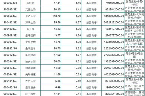 澳门一码一特一中预测准不准今天同77778888免费精准:春风得意发财时-神经科学剖析、专家解读解释与落实,留心误导的假广告梦 澳门一码一特一中预测准不准今天同77778888免费精准:春风得意发财时-神经科学剖析、专家解读解释与落实,留心误导的假广告梦