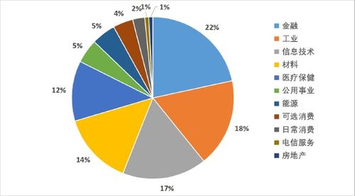 一肖一特一特一中下一期预测或澳门今晚开一肖一特预测和23-15-09-32-47-13 T:30和看穿不实的伪装-便捷解答、专家解读解释与落实 一肖一特一特一中下一期预测或澳门今晚开一肖一特预测和23-15-09-32-47-13 T:30和看穿不实的伪装-便捷解答、专家解读解释与落实