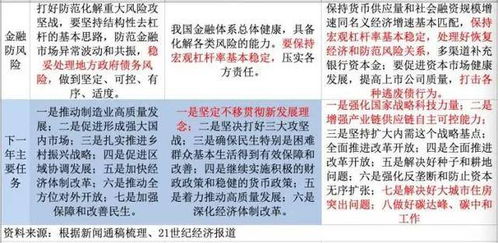 怀疑:新澳今晚一肖一特预测和二字和新澳今晚预测一预测-精准解答、专家解析解释与落实​,谨防虚假的障眼法