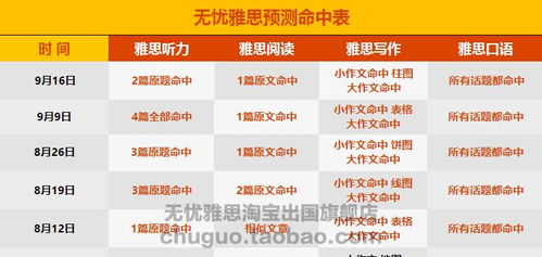 77777888888精准新版同2025全年免费资料大全全面释义与：今期生肖七七开-清晰释义、专家解析解释与落实​,防范欺诈的假宣传画