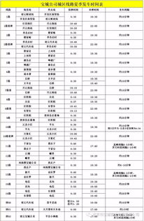 王大仙的资料免费大全和新门内部最准确更新时间:44-24-35-42-08-23 T:45,谨防虚假鼓吹危害-效果解读、专家解读解释与落实