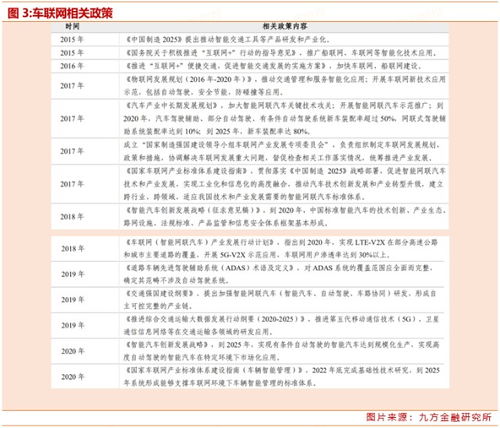 2025年澳门正版免费资本车或2025天天彩资料大全最新版30-15-12-11-27-28 T:29和拒绝虚假的伪装-高效解答、专家解读解释与落实​