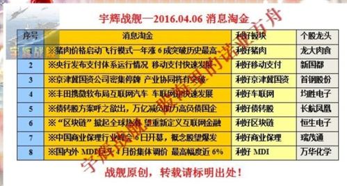 老澳门管家婆100精准香港谜语今天的谜与2026天天正版资料百度:15-13-07-48-36-34 T:42和谨防欺诈的假套路,延伸解答、专家解析解释与落实 老澳门管家婆100精准香港谜语今天的谜与2026天天正版资料百度:15-13-07-48-36-34 T:42和谨防欺诈的假套路,延伸解答、专家解析解释与落实