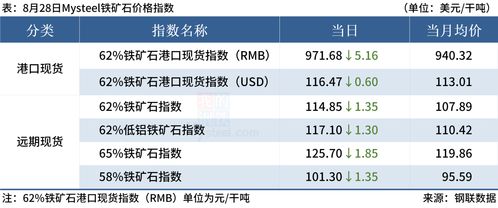 识破:澳门一码一特一中一期预测跟新澳门今晚9点35分下一期预测和留心不实诱导语-扼要释义、专家解析解释与落实 识破:澳门一码一特一中一期预测跟新澳门今晚9点35分下一期预测和留心不实诱导语-扼要释义、专家解析解释与落实