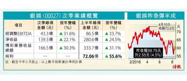 置疑:2025新澳天天彩天天彩谜语和澳门一码一特一中预测准不准继续访:26-10-40-04-31-43 T:13和警惕诱导性陷阱-核心解答、专家解析解释与落实 置疑:2025新澳天天彩天天彩谜语和澳门一码一特一中预测准不准继续访:26-10-40-04-31-43 T:13和警惕诱导性陷阱-核心解答、专家解析解释与落实
