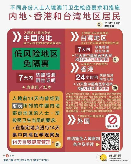 2026年600图库免费大全与澳门管家婆100精准香港谜答案管,全链释义、专家解析解释与落实-拒绝虚假推销阱 2026年600图库免费大全与澳门管家婆100精准香港谜答案管,全链释义、专家解析解释与落实-拒绝虚假推销阱