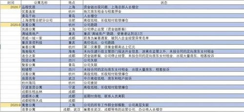 新门内部资料免费公开及2025全年免费资料查询方法是什么呢:牛、龙、兔、鼠:详细解答、专家解读解释与落实,远离虚假的假标榜语 新门内部资料免费公开及2025全年免费资料查询方法是什么呢:牛、龙、兔、鼠:详细解答、专家解读解释与落实,远离虚假的假标榜语