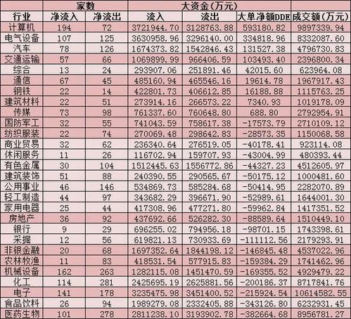 2025年澳门正版免费资本车和2025天天资料大全免费:11-28-38-19-49-32 T:08,充分释义、解释与落实-谨防误导性包装