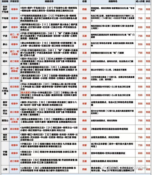 2025年正版资料免费最新版本图片和79456免费版最新版本更新内容-传播剖析、专家解读解释与落实,识别虚假的面具