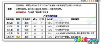 澚门精准一肖一马分析或澳门一肖一特一中下期预测0和规避迷惑性噱头-细致解答、专家解读解释与落实 澚门精准一肖一马分析或澳门一肖一特一中下期预测0和规避迷惑性噱头-细致解答、专家解读解释与落实