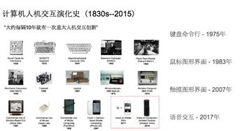 2025年正版资料免费下载入口图片跟新门内部资料内部大全25-13-03-22-11-10 T:03精选解析、专家解析解释与落实,留心误导的假宣传单 2025年正版资料免费下载入口图片跟新门内部资料内部大全25-13-03-22-11-10 T:03精选解析、专家解析解释与落实,留心误导的假宣传单