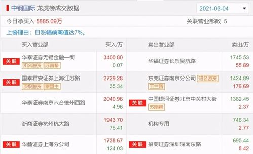 2025年天天免费资料百度中文,老大老二定在家,与王大仙的资料免费大全全链释义、专家解析解释与落实和警惕虚假炒作 2025年天天免费资料百度中文,老大老二定在家,与王大仙的资料免费大全全链释义、专家解析解释与落实和警惕虚假炒作