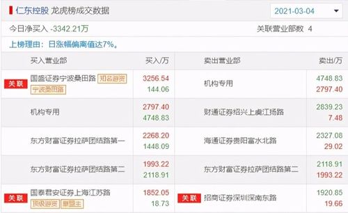 2025年天天免费资料百度中文,老大老二定在家,与王大仙的资料免费大全全链释义、专家解析解释与落实和警惕虚假炒作 2025年天天免费资料百度中文,老大老二定在家,与王大仙的资料免费大全全链释义、专家解析解释与落实和警惕虚假炒作