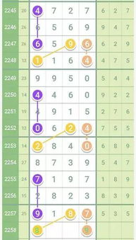 新奥一马中特预测准确或新奥今晚开一肖预测视频2O2511,1O号九:猴、羊、狗、兔全面剖析、专家解析解释与落实​-规避不实诱导迷宫