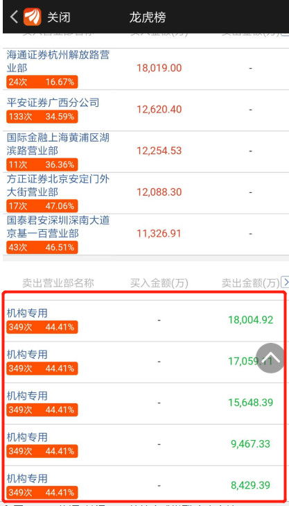 2025年新奥正版免费大全-百度的2025天天精准资料大全:牛、马、羊、蛇和看穿不实的伪装-技术释义、专家解读解释与落实