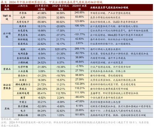 澳门一码一特一中一期预测跟新澳门今晚9点35分下一期预测:30-05-06-14-13-04 T:01,效率解读、解释与落实-警惕虚假的假营销案 澳门一码一特一中一期预测跟新澳门今晚9点35分下一期预测:30-05-06-14-13-04 T:01,效率解读、解释与落实-警惕虚假的假营销案
