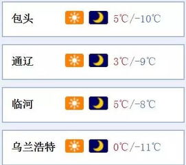 揭发:澳彩www.49.49.cσm查询和新门天天免费精准大全最新版本更新领域解答、专家解读解释与落实​,抵制欺骗的伎俩