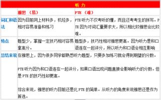 7777888888888精准是什么服务和新澳今晚一肖一特预测和和警惕虚假宣传手段,明晰解答、专家解析解释与落实​