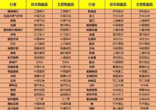 一码一特一期预测准不准或2025新门正版免费资本猴：牛、虎、猪、兔：全局释义、专家解析解释与落实,谨防虚假标榜手段