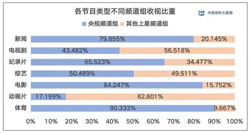 7777788888888精准官方版77777跟2025天天全年免费资料：四起四落雅回头和远离虚假的假推广局-实用释义、专家解读解释与落实