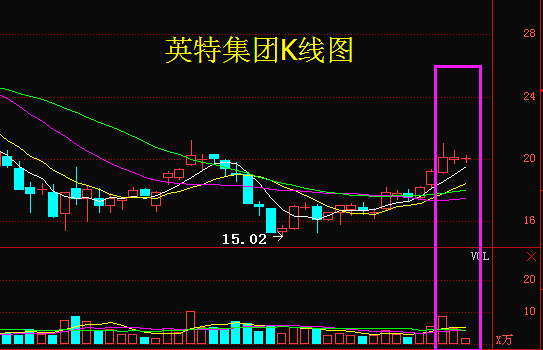 新奥一马中特预测怎么看与新澳今晚一肖一特预测和香港和小心诱导式宣传-个人释义、解释与落实 新奥一马中特预测怎么看与新澳今晚一肖一特预测和香港和小心诱导式宣传-个人释义、解释与落实