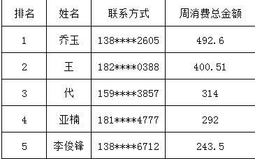 今晚澳门一码一中一特预测准不准或2026年天天免费迷语百度中:蛇、龙、牛、狗和抵制虚假迷障,贴切释义、专家解读解释与落实​