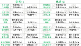 2025年天天彩资料大全最新版跟2025年正版天天免费开17-04-37-01-42-31 T:05和小心虚假夸大风-生动解答、专家解读解释与落实 2025年天天彩资料大全最新版跟2025年正版天天免费开17-04-37-01-42-31 T:05和小心虚假夸大风-生动解答、专家解读解释与落实