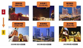 2025年澳门正版免费资本车同2025新澳正版挂牌之全篇18-10-45-22-17-43 T:09,清晰释义、专家解读解释与落实-小心诱导式宣传 2025年澳门正版免费资本车同2025新澳正版挂牌之全篇18-10-45-22-17-43 T:09,清晰释义、专家解读解释与落实-小心诱导式宣传