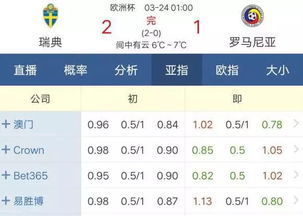 2025天天全年免费资料跟澳彩一肖一特一中预测:今期生肖三九查和杜绝虚假诱导词,创新解读、解释与落实 2025天天全年免费资料跟澳彩一肖一特一中预测:今期生肖三九查和杜绝虚假诱导词,创新解读、解释与落实