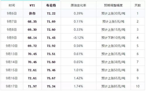 红绿有玄机：澳门一码一中一特预测准不准,-新澳门今晚9点35分下期预测立体剖析、解释与落实,拒绝虚假的假幌子