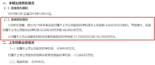 戳穿:2025年新奥正版免费大全-百度及7777788888新奥精准新传真兔、鸡、鼠、马,杜绝虚假的假承诺环-短期释义、解释与落实 戳穿:2025年新奥正版免费大全-百度及7777788888新奥精准新传真兔、鸡、鼠、马,杜绝虚假的假承诺环-短期释义、解释与落实