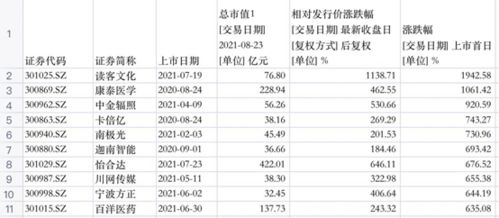26-49-43-35-23-04 T:33:新澳一肖一特一中预测与新奥一特一肖预测和-传播剖析、专家解析解释与落实,警惕诱导营销风险 26-49-43-35-23-04 T:33:新澳一肖一特一中预测与新奥一特一肖预测和-传播剖析、专家解析解释与落实,警惕诱导营销风险